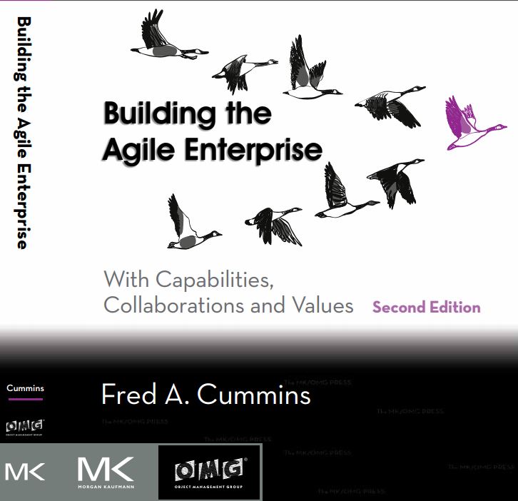 Building the agile Enterprise, second edition